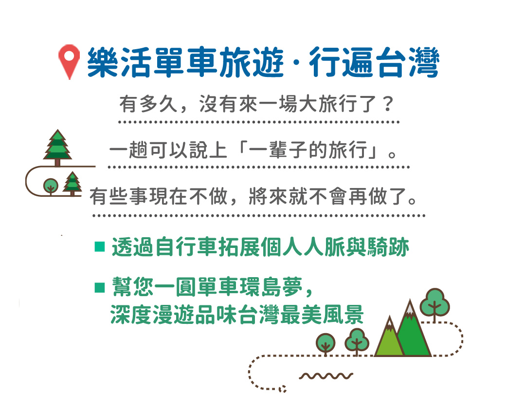 【易飛網】5倍券‧旅遊GO